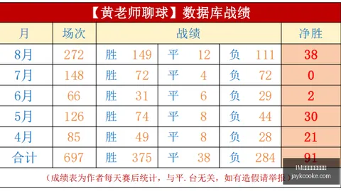 生化危机8日版典藏版特赠主角大衣，售价高达1925万日元
